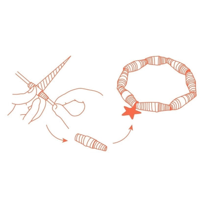 DIY: Papierperlen Pop