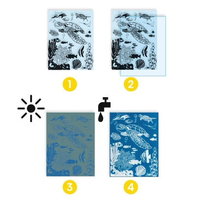 Workshop Blaudruck: Meer