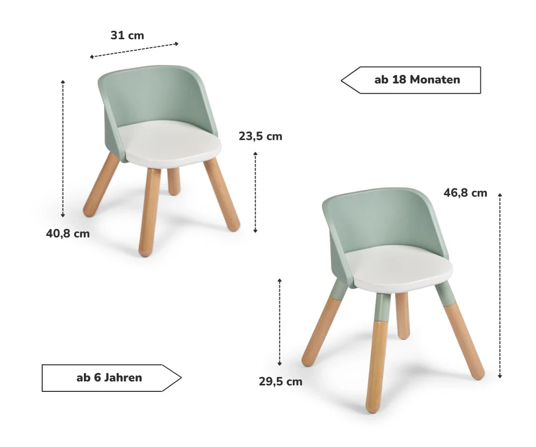 Funzy Spieltisch Stuhl - Pastell Grün