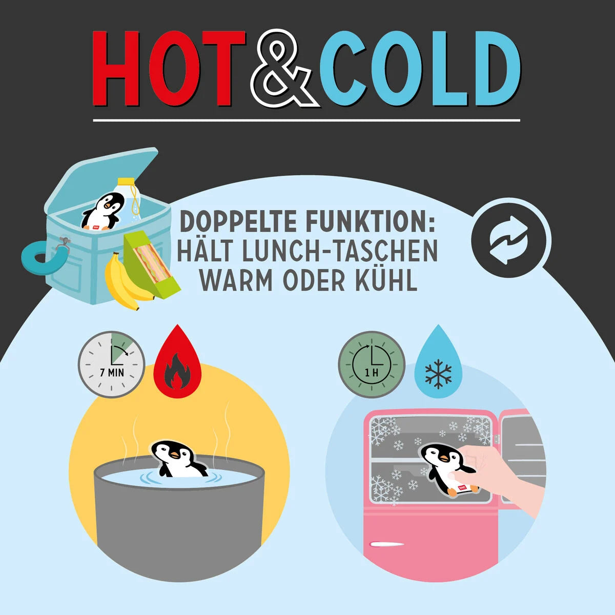 Gelpack - Penguin - Hot &amp; Cold